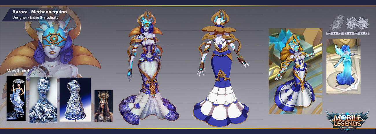 [Contest] Aurora &quot;Mechanequinn&quot; skin (2020)